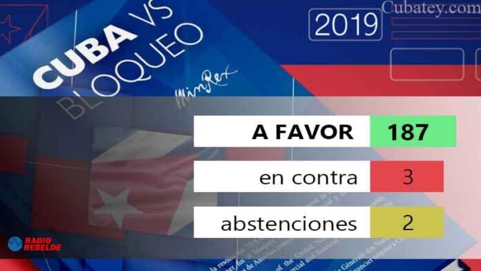 La ONU condena el bloqueo de Estados Unidos contra Cuba; Brasil e Israel se unen a Washington para oponerse